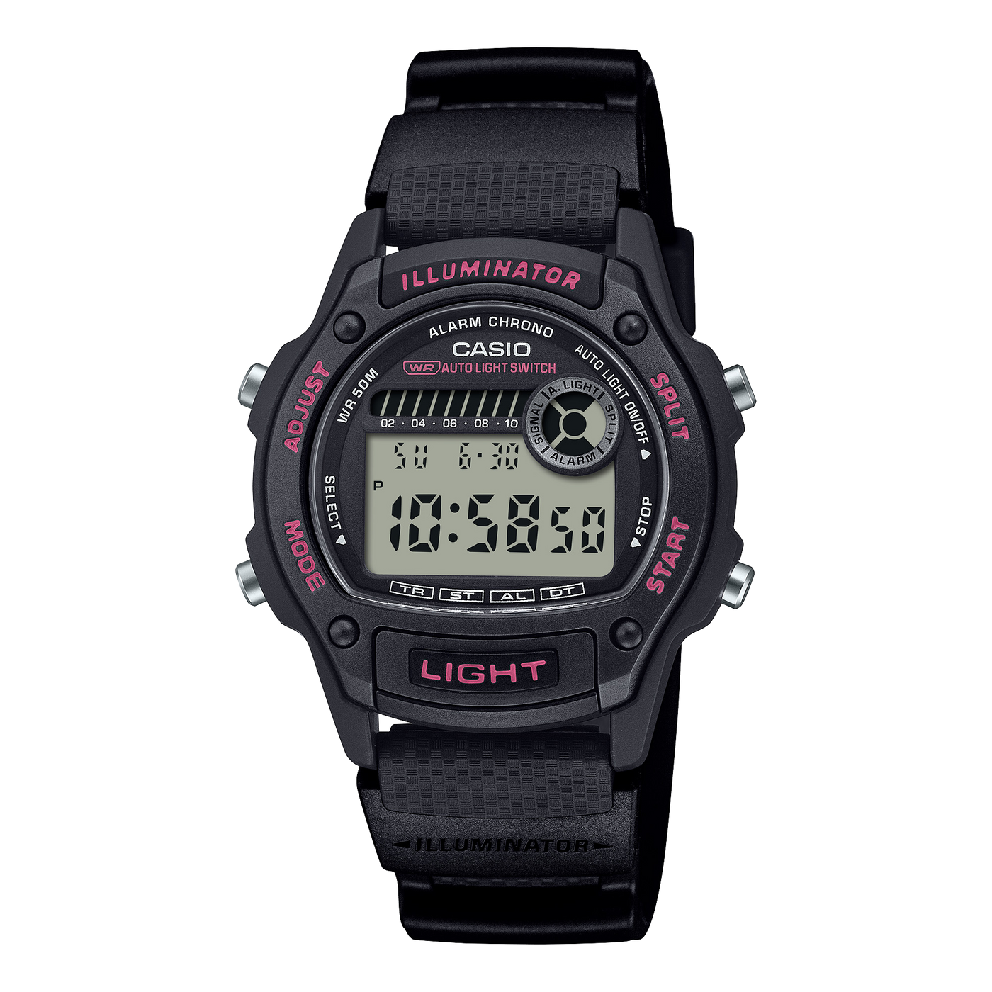 W220H-1A2